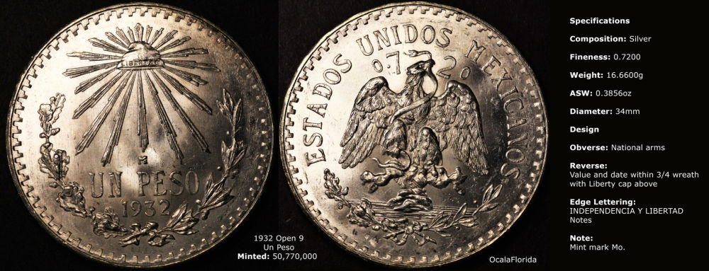 Years-Mexican-Un-Pesos-Minted-What-Dates-Are-Non-Existing