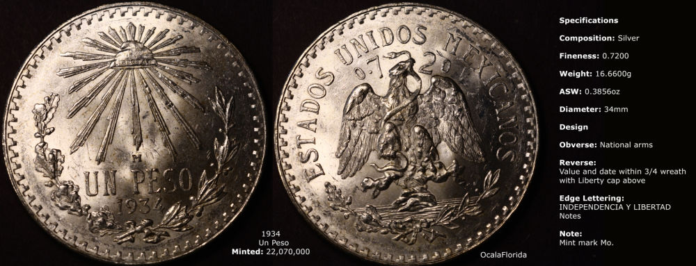 Years-Mexican-Un-Pesos-Minted-What-Dates-Are-Non-Existing