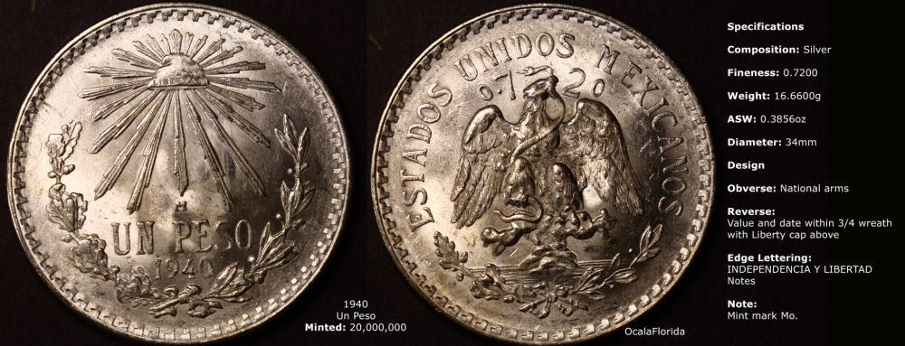 Years-Mexican-Un-Pesos-Minted-What-Dates-Are-Non-Existing