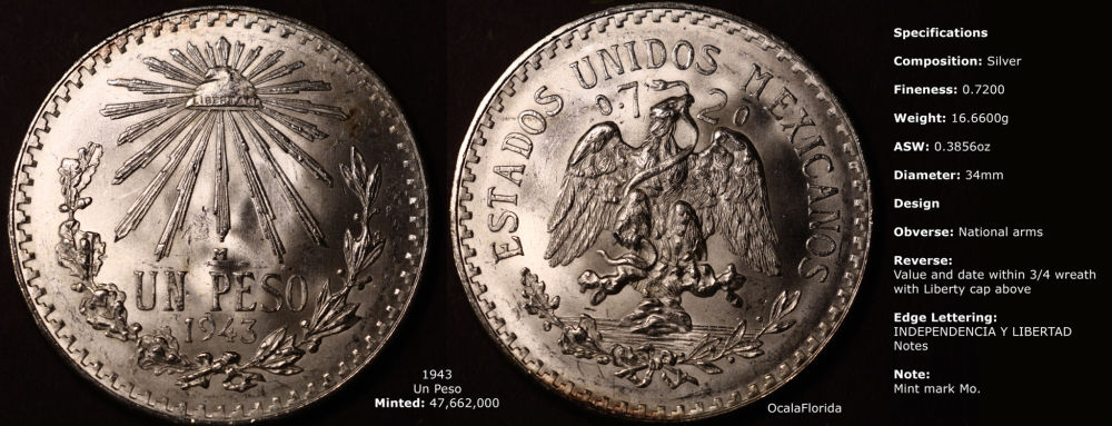 Years-Mexican-Un-Pesos-Minted-What-Dates-Are-Non-Existing
