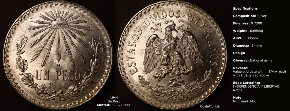 Years-Mexican-Un-Pesos-Minted-What-Dates-Are-Non-Existing