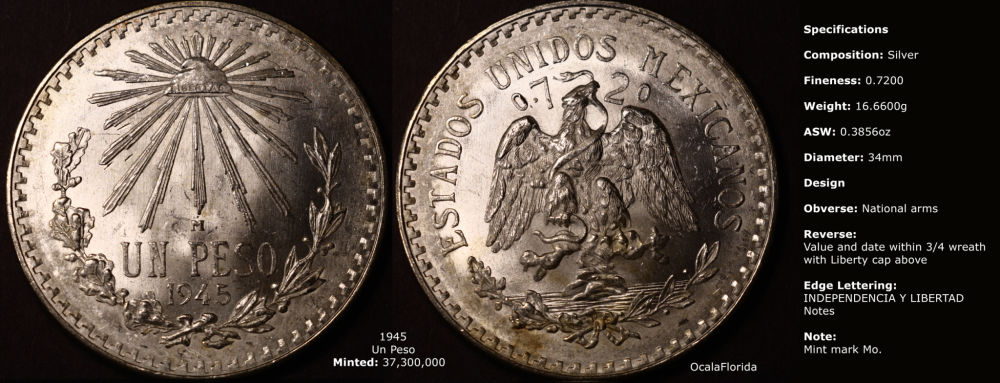 Years-Mexican-Un-Pesos-Minted-What-Dates-Are-Non-Existing