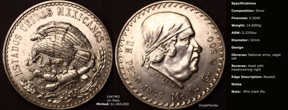 Years-Mexican-Un-Pesos-Minted-What-Dates-Are-Non-Existing