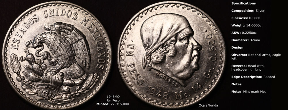 Years-Mexican-Un-Pesos-Minted-What-Dates-Are-Non-Existing