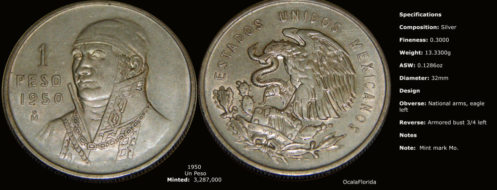Years-Mexican-Un-Pesos-Minted-What-Dates-Are-Non-Existing
