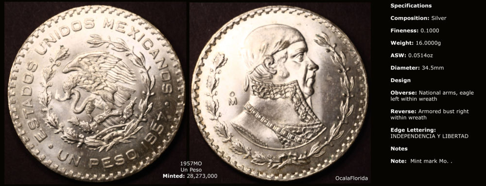 Years-Mexican-Un-Pesos-Minted-What-Dates-Are-Non-Existing