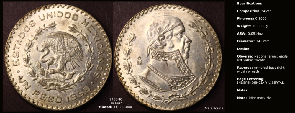 Years-Mexican-Un-Pesos-Minted-What-Dates-Are-Non-Existing