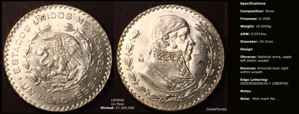 Years-Mexican-Un-Pesos-Minted-What-Dates-Are-Non-Existing