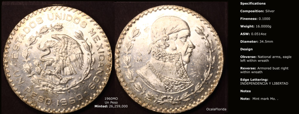 Years-Mexican-Un-Pesos-Minted-What-Dates-Are-Non-Existing