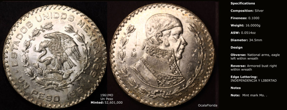 Years-Mexican-Un-Pesos-Minted-What-Dates-Are-Non-Existing