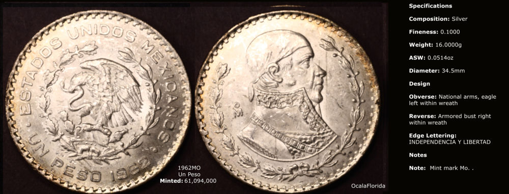 Years-Mexican-Un-Pesos-Minted-What-Dates-Are-Non-Existing