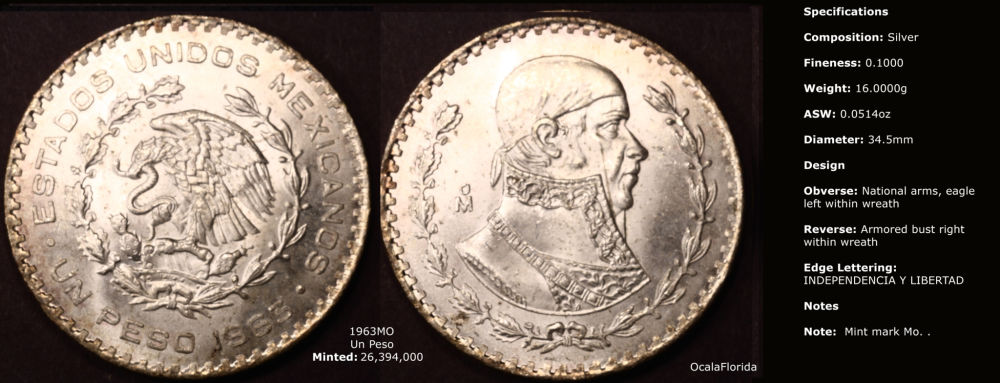 Years-Mexican-Un-Pesos-Minted-What-Dates-Are-Non-Existing