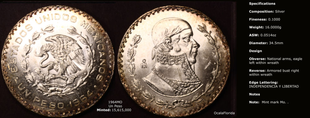 Years-Mexican-Un-Pesos-Minted-What-Dates-Are-Non-Existing