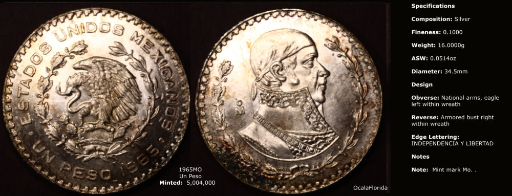 Years-Mexican-Un-Pesos-Minted-What-Dates-Are-Non-Existing