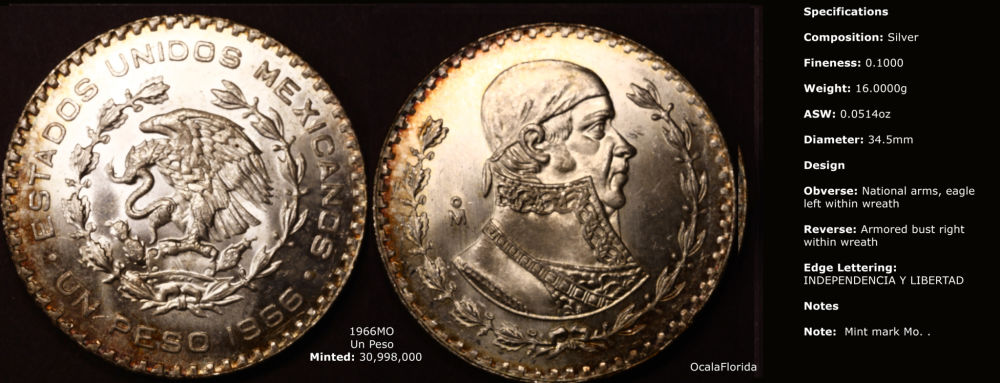 Years-Mexican-Un-Pesos-Minted-What-Dates-Are-Non-Existing