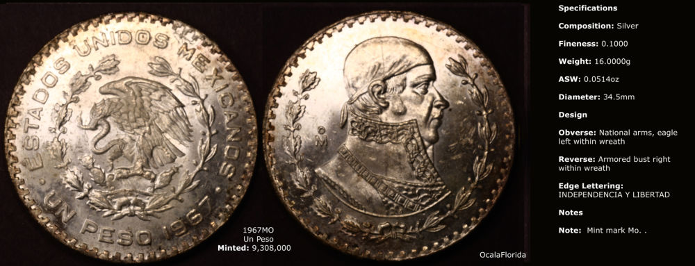 Years-Mexican-Un-Pesos-Minted-What-Dates-Are-Non-Existing