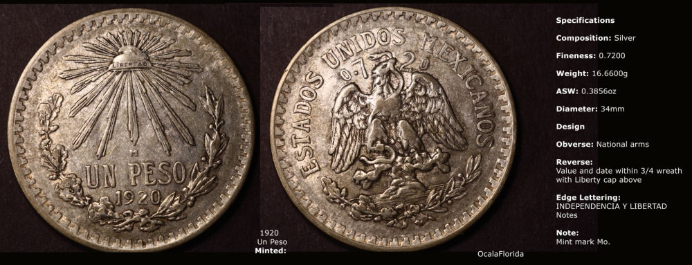 Years-Mexican-Un-Pesos-Minted-What-Dates-Are-Non-Existing