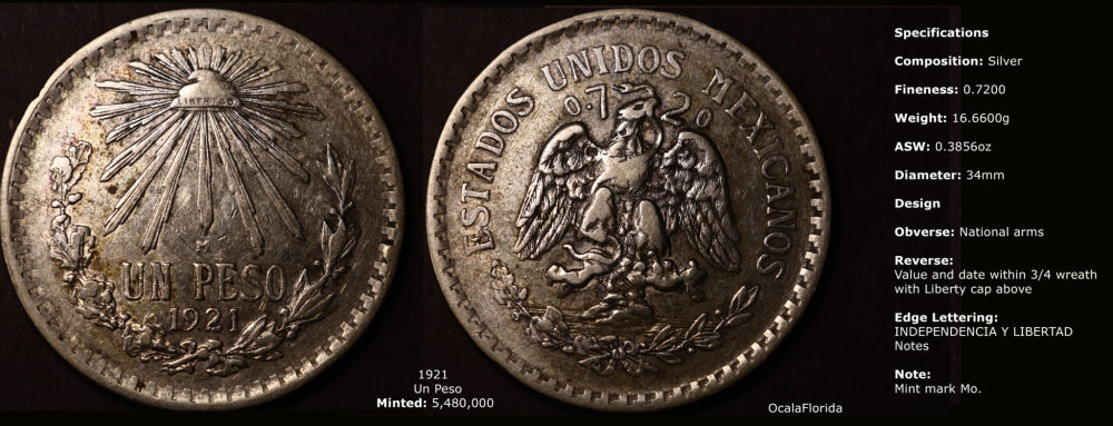 Years-Mexican-Un-Pesos-Minted-What-Dates-Are-Non-Existing