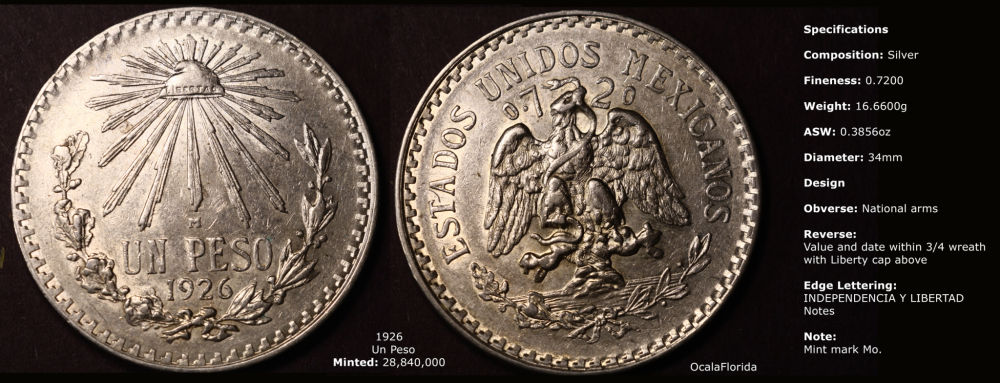 Years-Mexican-Un-Pesos-Minted-What-Dates-Are-Non-Existing