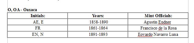 Help-With-Mexico-Republic-8R-Cap-&-Ray
