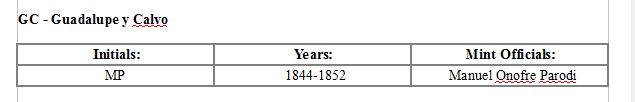 Help-With-Mexico-Republic-8R-Cap-&-Ray
