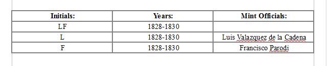 Help-With-Mexico-Republic-8R-Cap-&-Ray