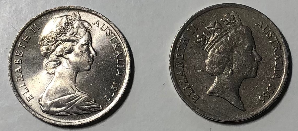 Post-Your-Australian-Circulation-Finds