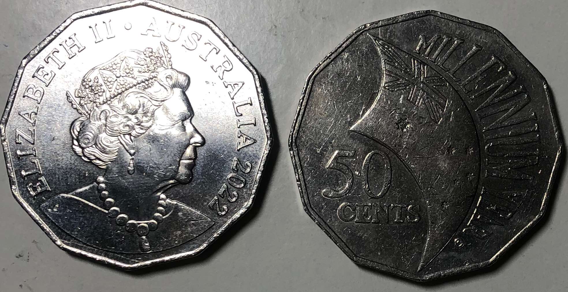Post-Your-Australian-Circulation-Finds