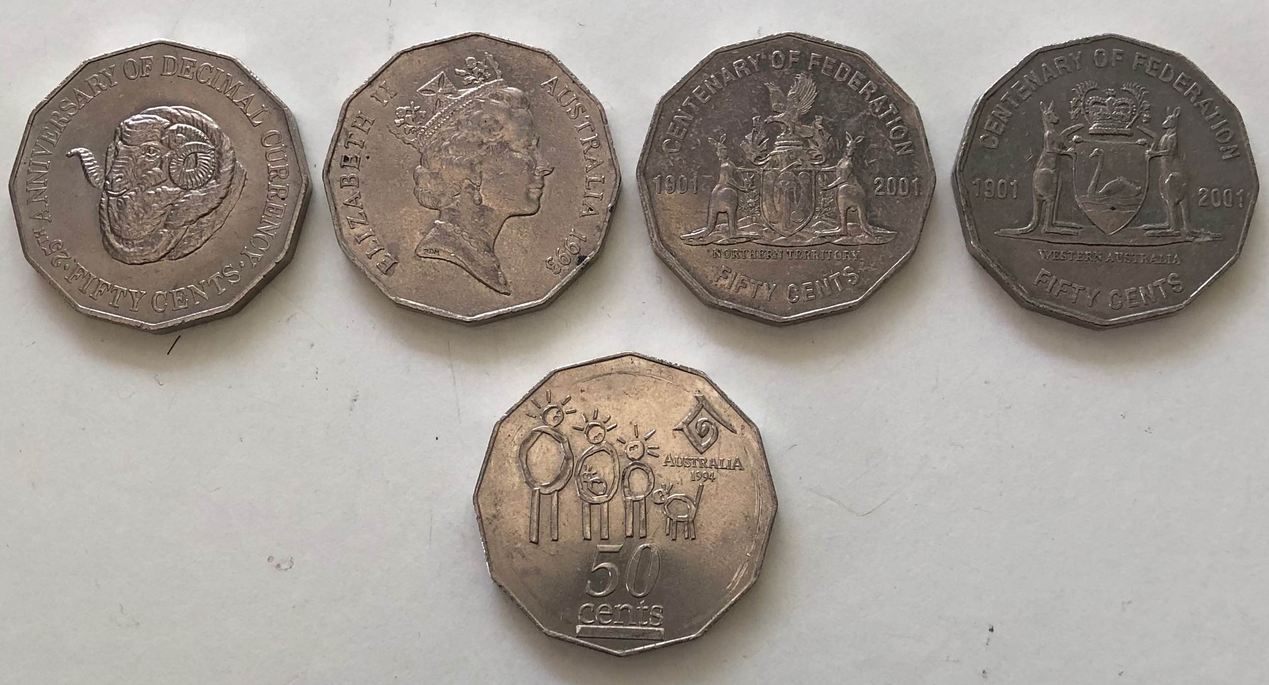 Post-Your-Australian-Circulation-Finds