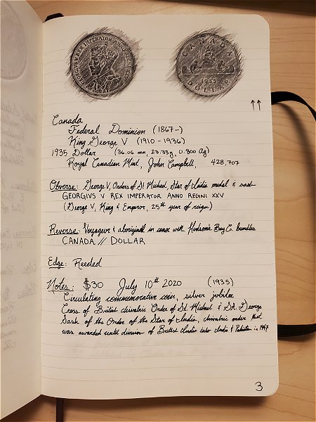 New-Coin-Collection-Organization-And-Art-Endeavor