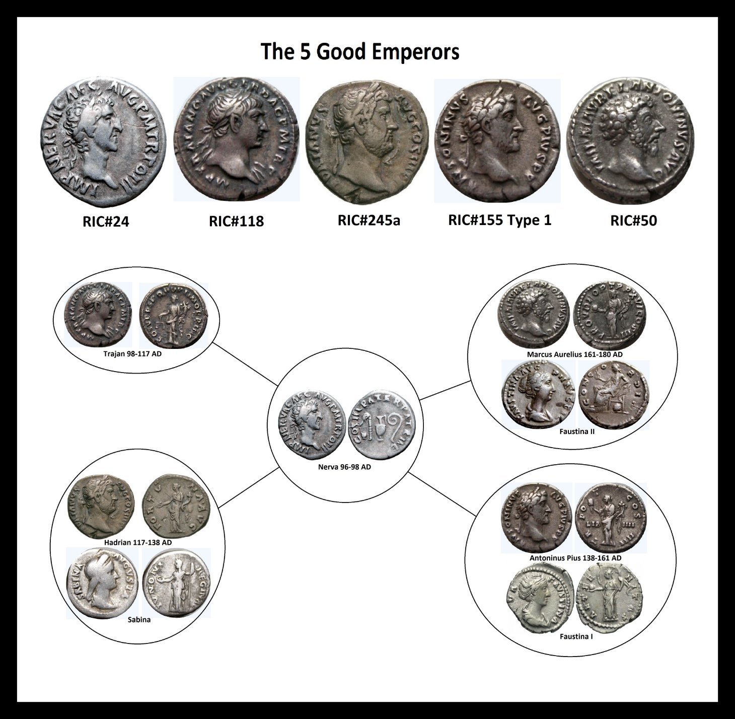 The-5-Good-Emperors-Set..at-Last!