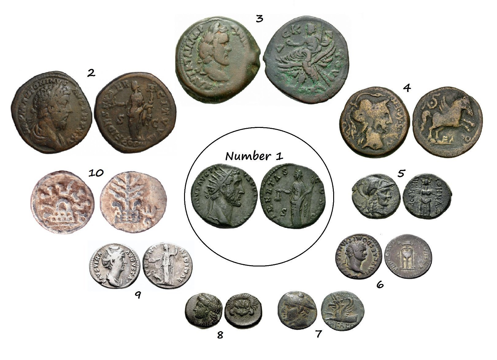 Show-Us-Your-Top-10-Coins/Artifacts-Of-2020.