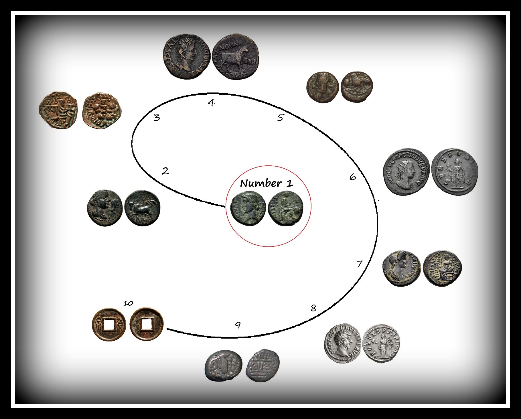 Show-Us-Your-Top-10-Ancient-Coins/Artifacts/Prints-Of-2021