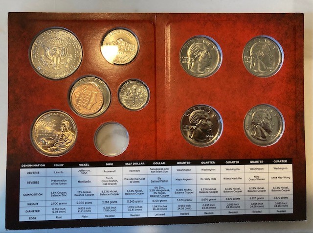 2022-Uncirculated-Mint-Set-Error