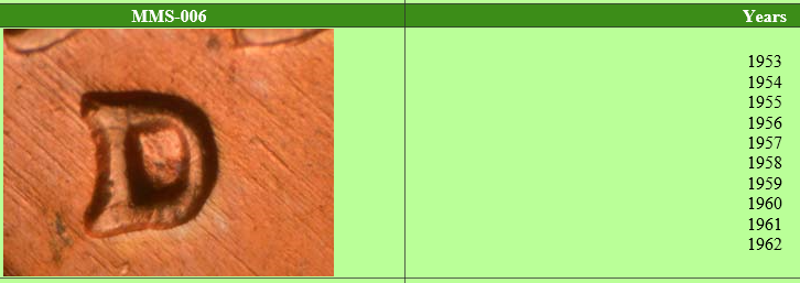 1960-D-Lincoln-Cent-RPM#13--D/D/D-Instead-Of-D/D?