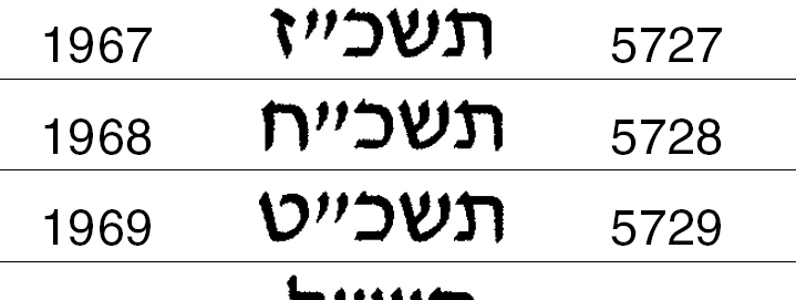 Help-ID-One-Old-Israeli-Coin