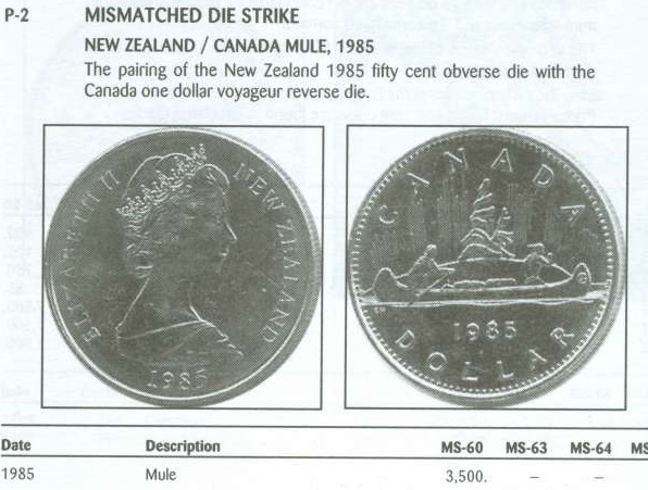 1981-NZ-5c-Mule---Any-Info?