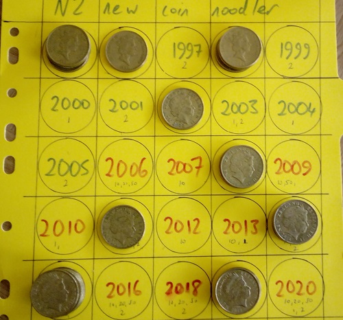 Kiwi-Coin-Noodling,-A-Good-Laugh-And-Analysis