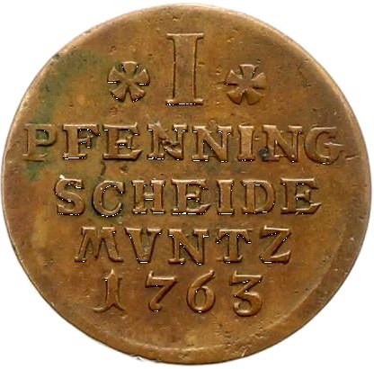 Show-Us-Your-Copper!