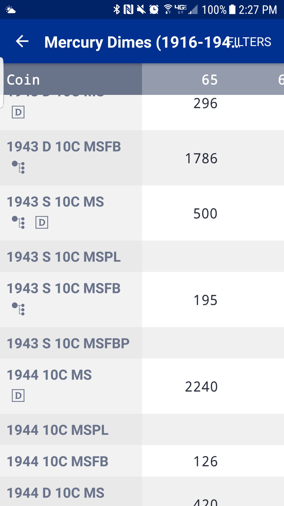 Msfbp-?--Grading-Question