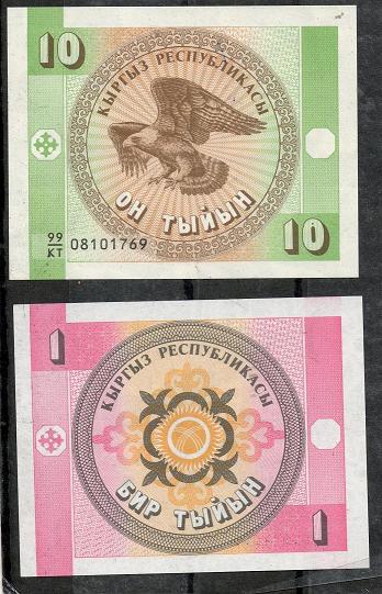 Russian-States