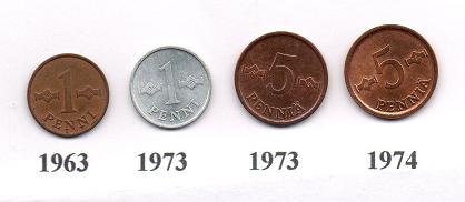 Coin-Of-Finland