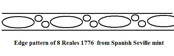 Edge-Pattern-On-8-Reales-Seville
