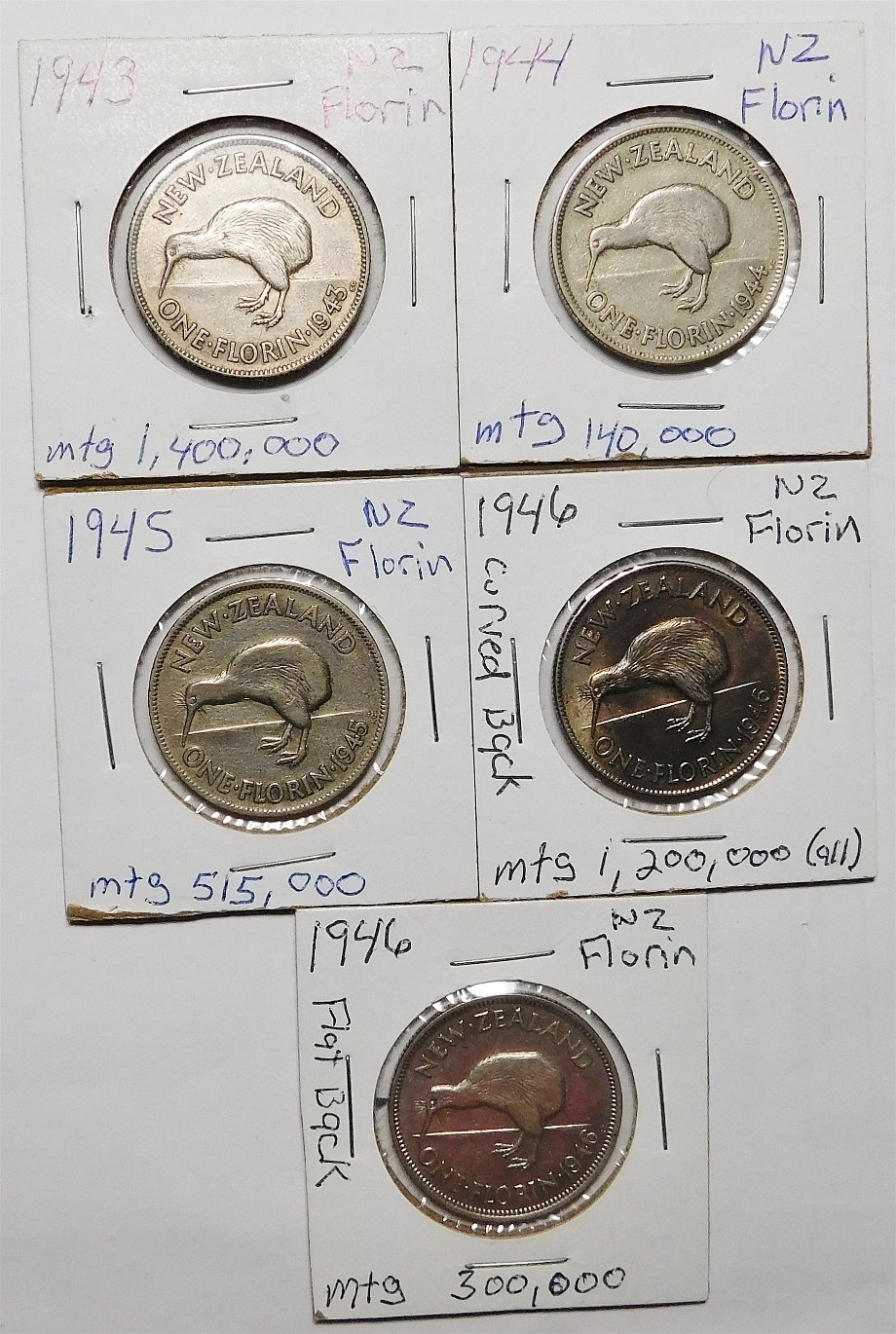 Post-Your-Coins-Representing-The-Animal-Kingdom.