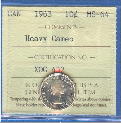 Post-Your-Most-Recent-Canadian-Coin-Purchases!