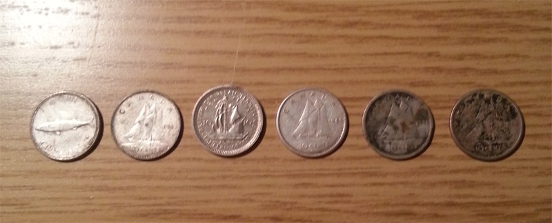 Post-Your-Canadian-Circulation-Finds!