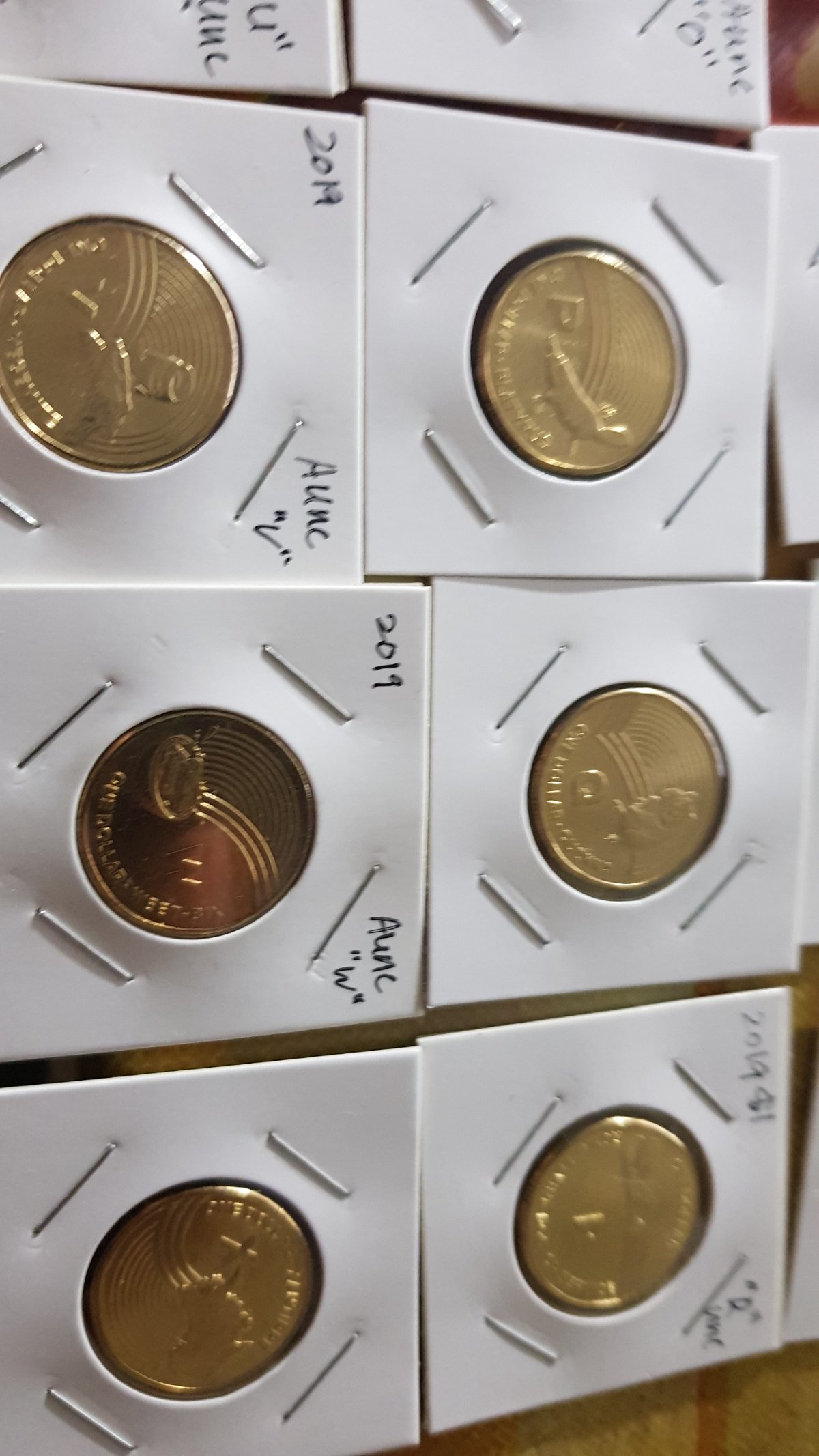 Post-Your-Australian-Circulation-Finds