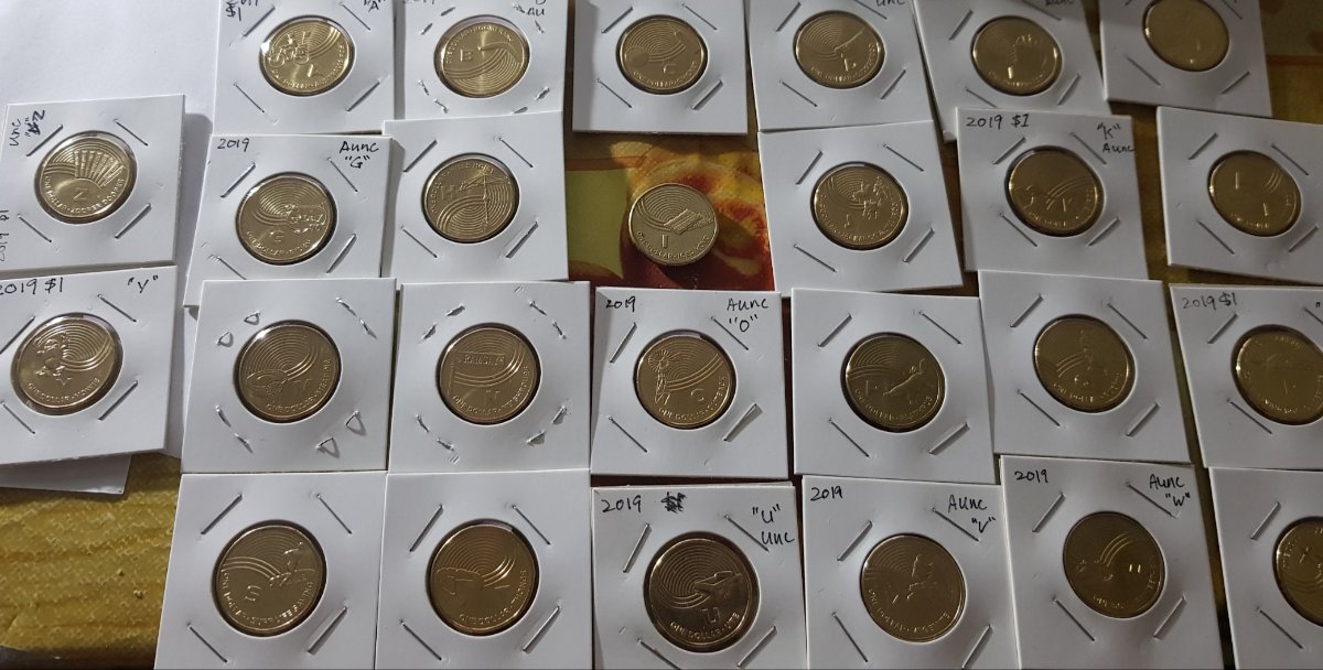Post-Your-Australian-Circulation-Finds