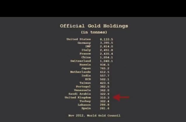 Inside-A-Gold-Bullion-Vault