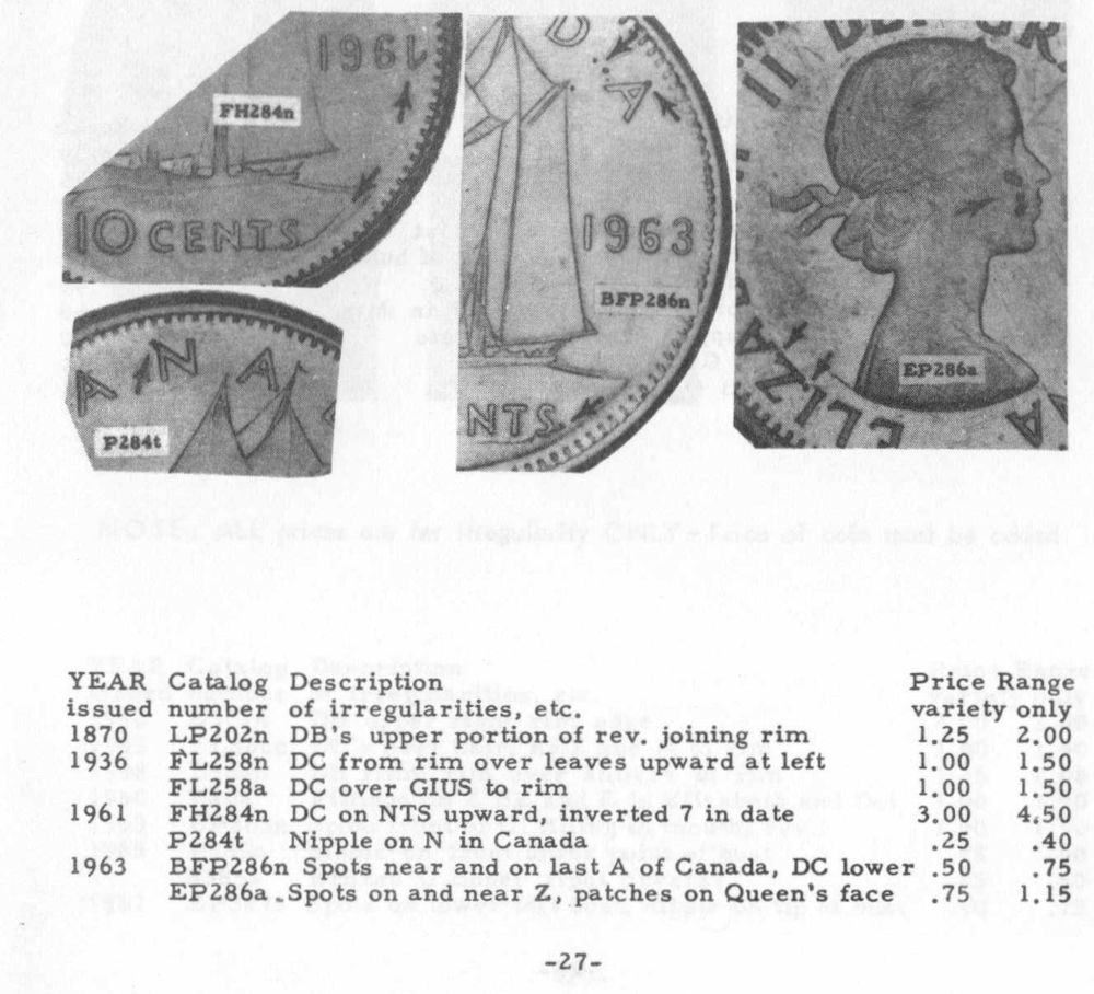 1961-Silver-Dime...what-Is-This-Error?
